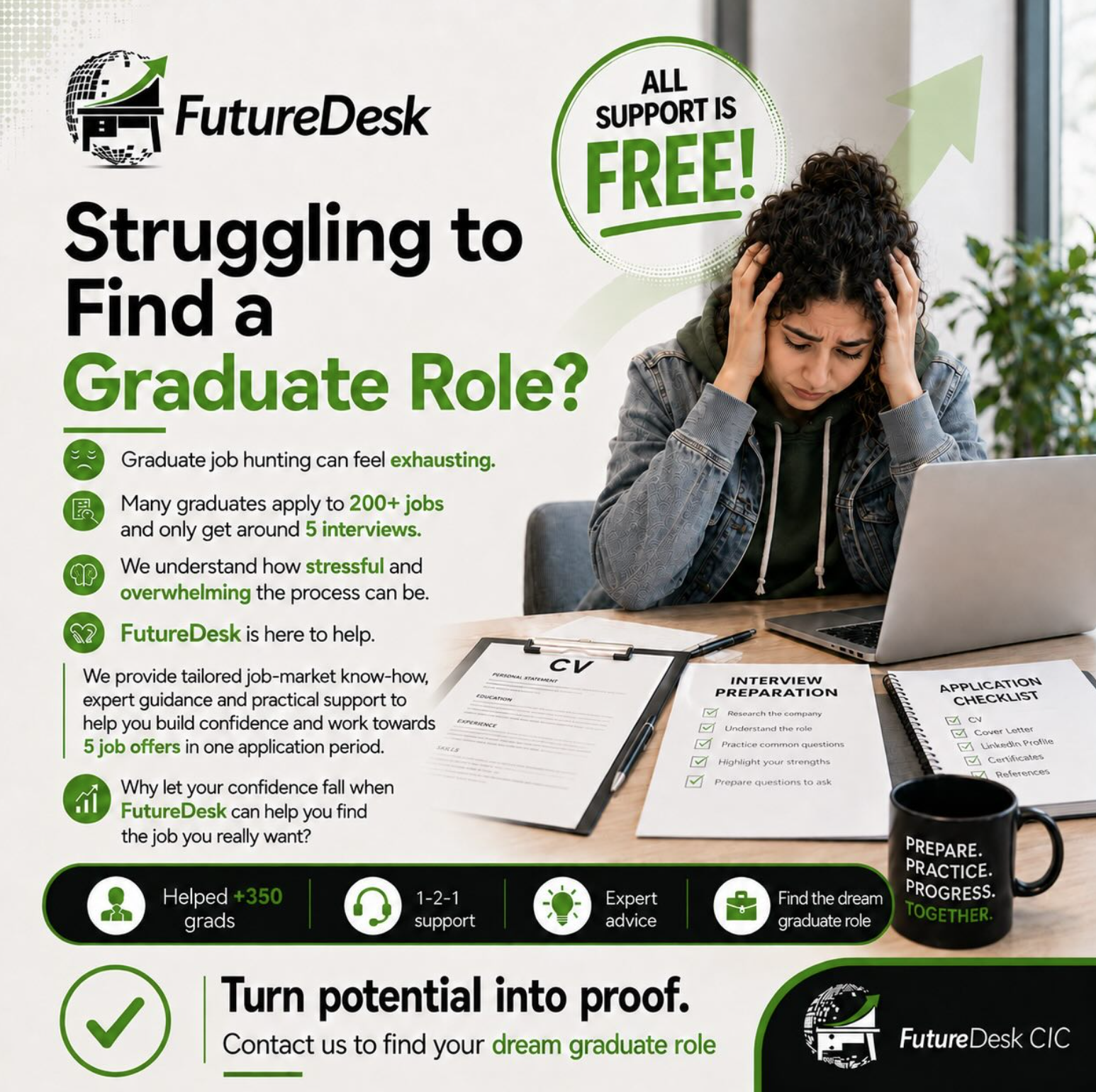 Struggling to find a graduate role? FutureDesk helps you turn potential into proof